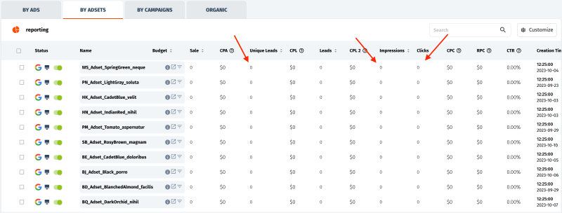 Unique Leads, Clicks, and Impressions Columns